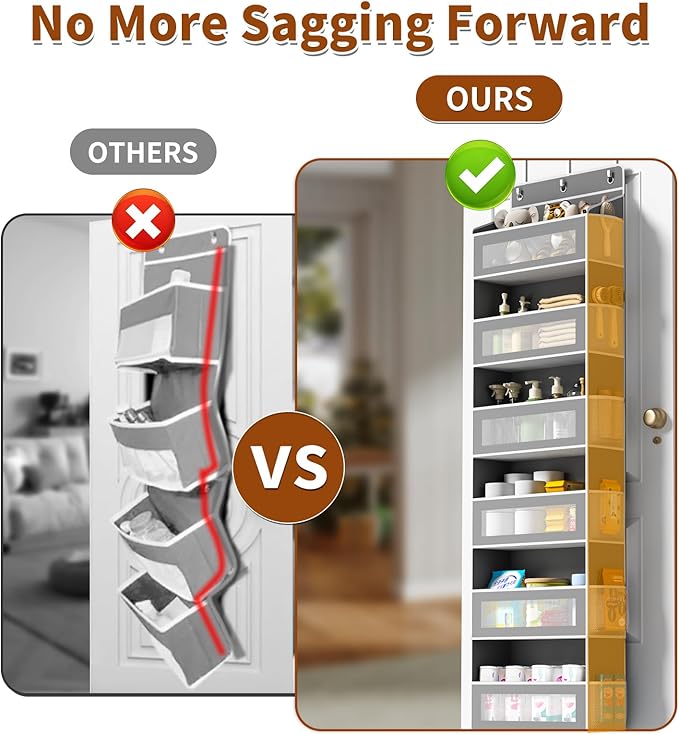 Over The Door Organizer with 6 Large Pockets, Over the Door Storage 12 Side Pockets, Hanging Door Organzier 44 lb Load Behind