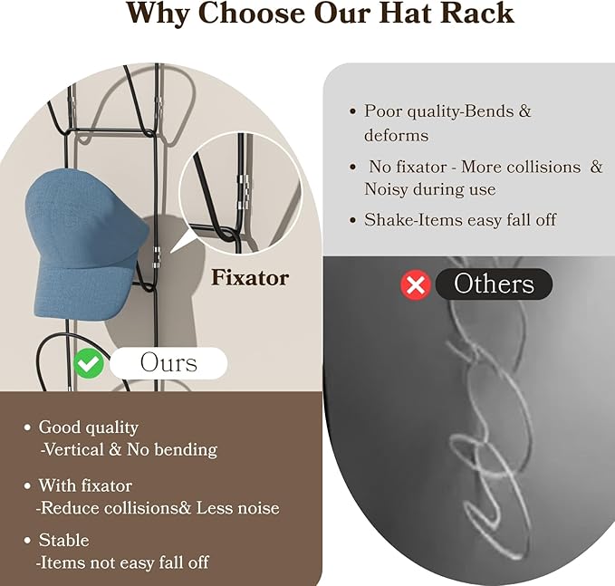 18 Pack Over The Door Hat Organizer for baseball caps | Multi-Functional Baseball Hat Rack for Closet | Wall Mounted Hat s to