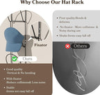 18 Pack Over The Door Hat Organizer for baseball caps | Multi-Functional Baseball Hat Rack for Closet | Wall Mounted Hat s to