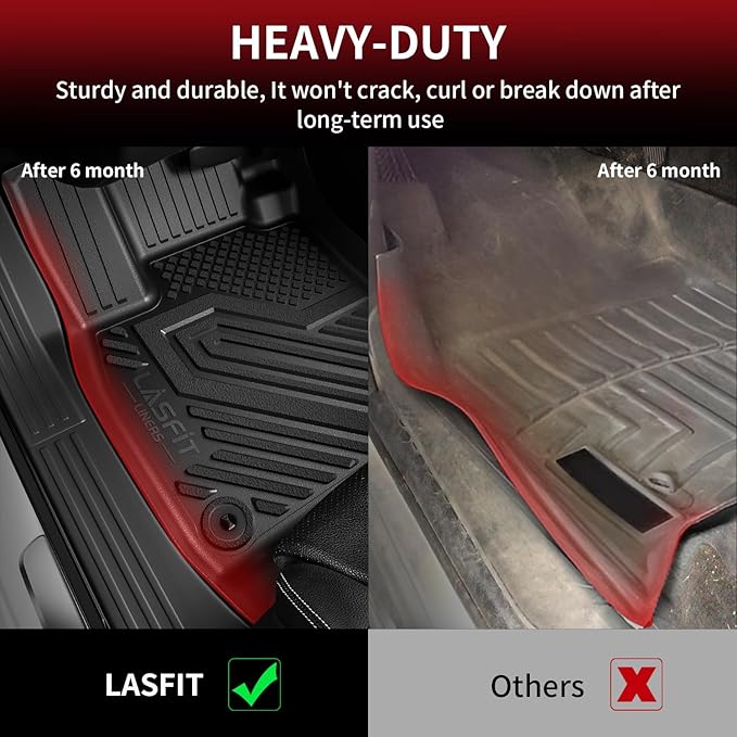 LASFIT Floor Mats & Trunk Mat for Honda Accord Sedan 2026 2025 2024 2023 (Gasoline & Hybrid), All Weather TPE Floor Liners 1st & 2nd Row & Cargo Mat Full Set, Black