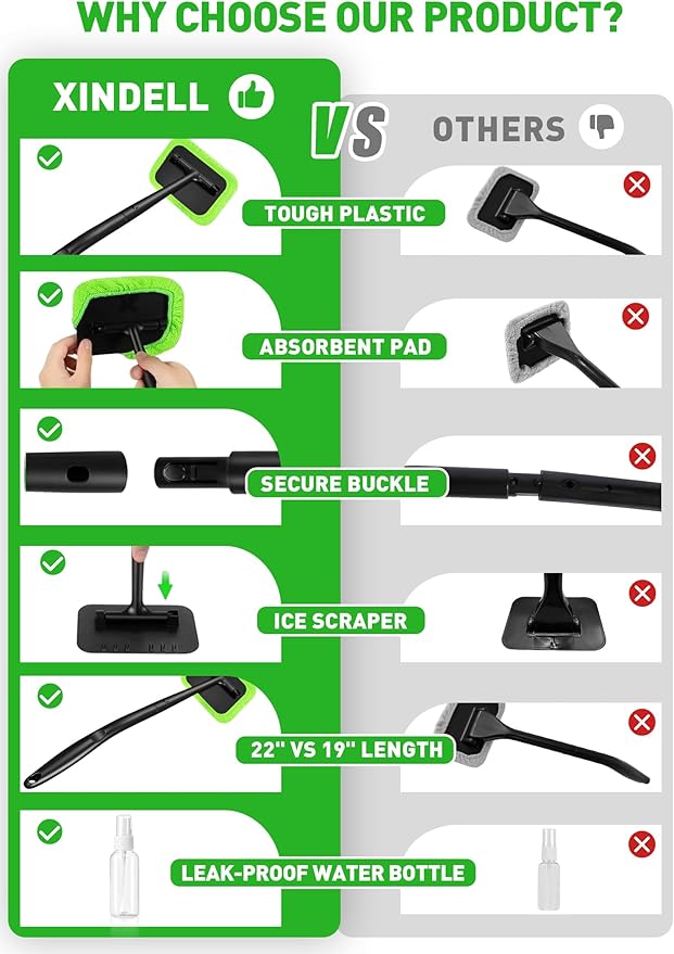 XINDELL Grip 22” Microfiber Car Window Cleaning Tool – Dash & Windshield Brush with Ergonomic Handle, Reusable Pads for Inter