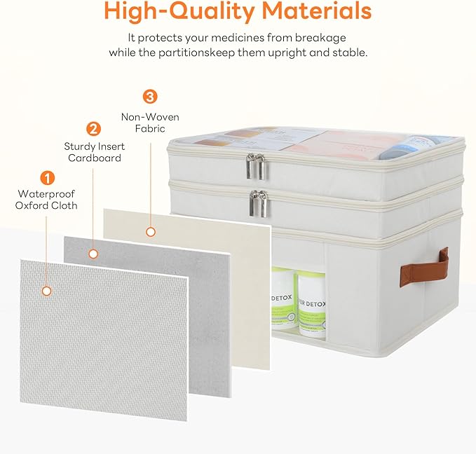 3-Tier Medicine Organizer for Cabinet, Foldable Medicine Storage Box with Clear Cover and Leather Handle, Empty First Aid Kit
