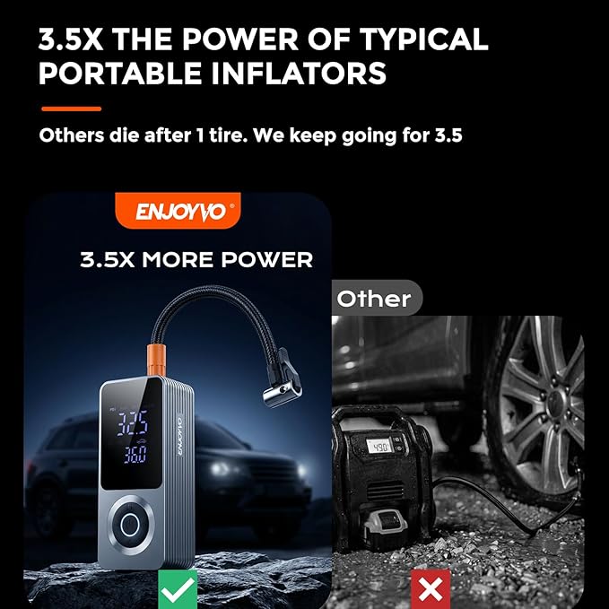 Cordless Tire Inflator Portable Air Compressor, 150PSI with Power Bank Function, Large LED Screen, Auto Shut-Off, 10 FT Car Cord & Type-C Cable for Car Motorcycle Bike Ball