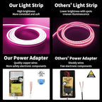 iNextStation 16.4FT/5M Pink LED Strip Lights, DC12V Silicone Neon Light Strip, IP65 Waterproof Led Rope Lights Dimmer for Cuttable DIY, LED Light Strip for Bedroom, Indoor, Outdoor(with Plug)