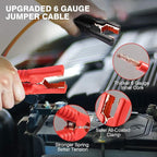 Vetoos Car Roadside Emergency Kit with Jumper Cables, Auto Vehicle Safety Road Side Assistance Kits, Winter Car Kit for Women