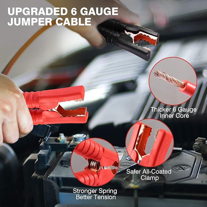 Vetoos Car Roadside Emergency Kit with Jumper Cables, Auto Vehicle Safety Road Side Assistance Kits, Winter Car Kit for Women
