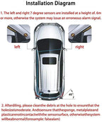 Auto Auxiliary Monitoring,24GHZ Blind Spot Detection Ultrasonic Sensor Kit Rear Cross Traffic Alert System for Car