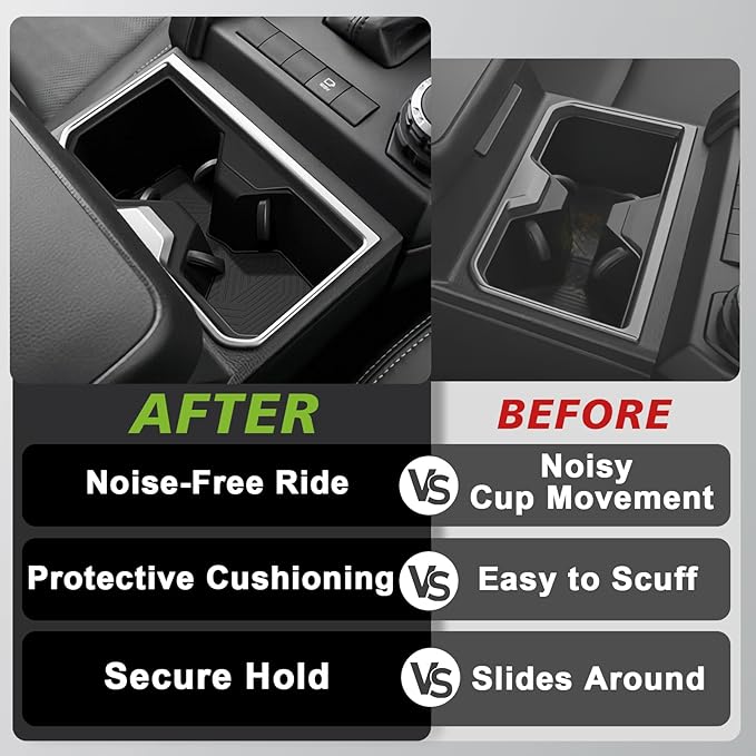 Muslogy Center Console Cup Holder Inserts Compatible with 2025 2026 Toyota 4Runner Accessories Middle Console Armrest Front Drink Stopper Non-Slip Silicone Rubber Organizer Drink Cup Holder Organizer
