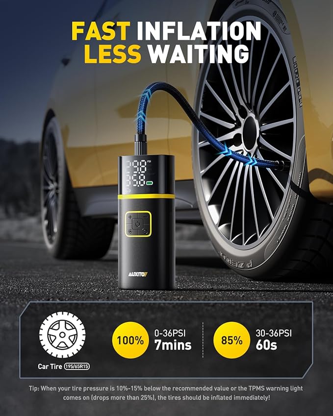 AUXITO AS1 Tire Inflator Portable Air Compressor - 150PSI Bike Pump 1Min Fast Inflate with Tire Pressure Gauge, 5200 mAh, LED Light, Car Accessories Air Pump for Auto, Moto, Bike Car Gifts for Men