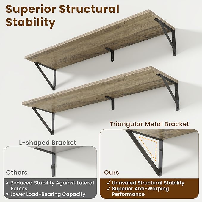 Deep Floating Shelves for Wall,36Wx8D Wall Mounted Shelves Set of 2,Wall Storage Floating Shelf with Sturdy Metal Brackets fo