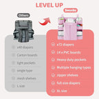 Sweeby Diaper Organizer for Changing Table and Crib - Nursery Diaper Stacker Hanging Caddy for Baby Essentials