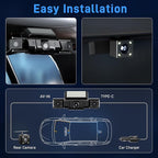 4 Channel Dash Cam 360 View Front Rear Left Right Car Camera,GPS and 5GHz Band WiFi,APP Control,G-Sensor,24H Parking Mode,8PC