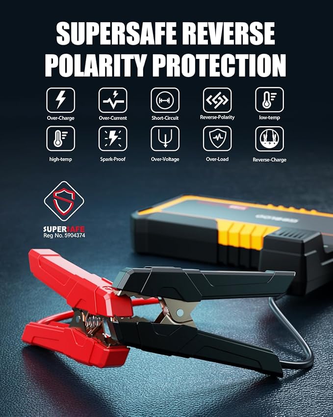GOOLOO GP3000 3000A Jump Starter,12V Car Battery Jump Starter for up to 9.0L Gas Engines & 7.0L Diesel, Supersafe Lithium