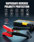 GOOLOO GP3000 3000A Jump Starter,12V Car Battery Jump Starter for up to 9.0L Gas Engines & 7.0L Diesel, Supersafe Lithium