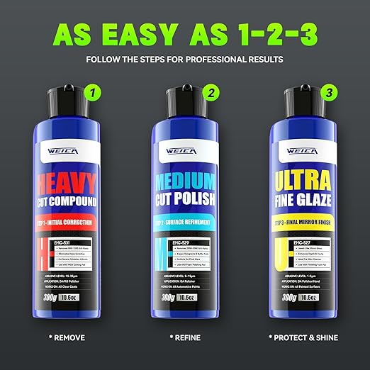 3-Step Rubbing Polish Kit 32oz - Heavy Cut Rubbing, Medium Polish & Ultra Fine Glaze - Scratch & Swirl Remover - Safe All Car Paint - by WEICA