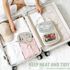 YOPCDJ 3PCS Clear Toiletry Bag,TSA Approved Travel Makeup Pouch with Zipper for Cosmetics and Toiletries，Diaper Bag Organizer
