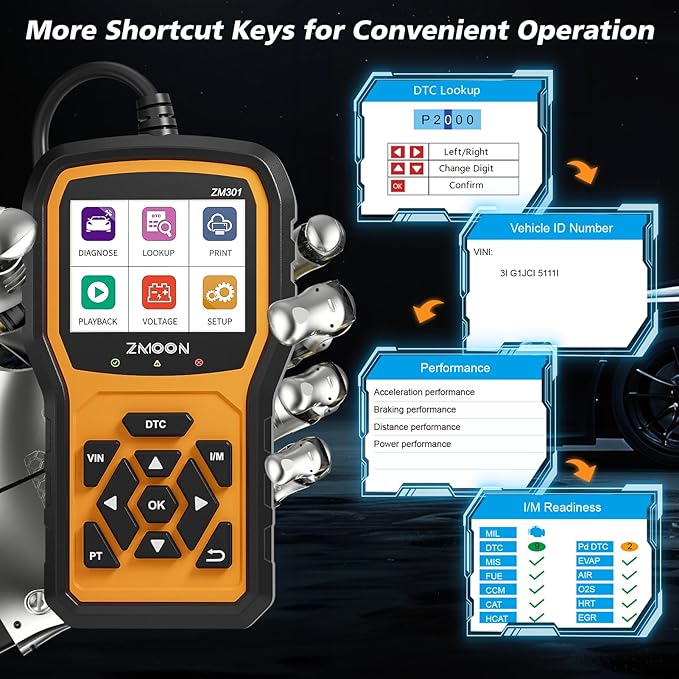 ZMOON ZM301 OBD2 Scanner Diagnostic Tool, Car Code Reader OBDII/EOBD Diagnostic Scan Tool for All Cars After 1996