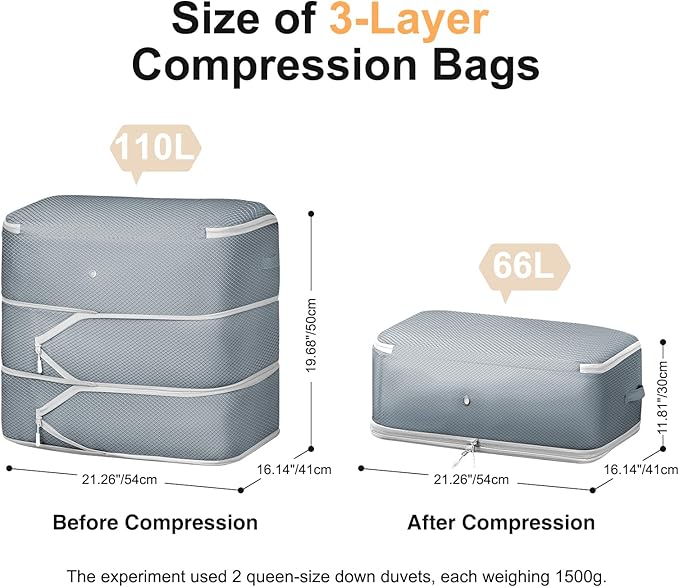 Comforter Storage Bag - Large Capacity Blanket Storage Bags 3-Layer Ultra Space Saving Self Compression Organizer, Washable C