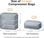 Comforter Storage Bag - Large Capacity Blanket Storage Bags 3-Layer Ultra Space Saving Self Compression Organizer, Washable C