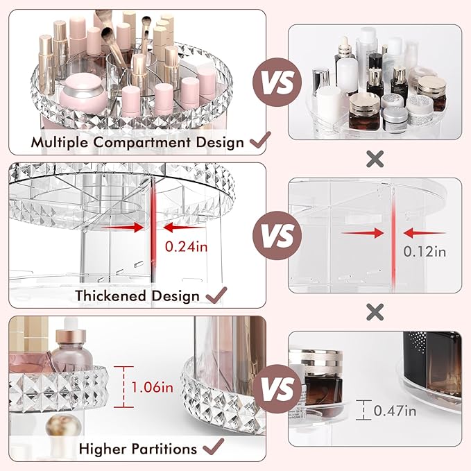Rotating Makeup Organizer, 360° Spinning Skincare Organizers, Adjustable Layer Cosmetic Storage Lazy Susan Makeup Organizers 