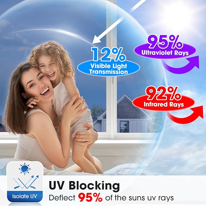Coavas One Way Privacy Window Film, Sun Blocking Reflective Window Film See Out Not in, Heat Control Window Tint for Home, Anti UV Static Cling for Windows Glass Door (Blue, 35.4 x 157.5 inches)