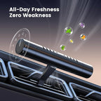 2Pcs Car Air Freshener Vent Clips, Car Diffuser Essential Oils Kit with 5 Different Essential Oils (0.34oz Each) & 12 Refill 