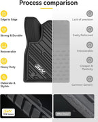 3W Ford Explorer Floor Mats Custom Fit for 2020-2025 2026, All Weather TPE Floor Liner Liner for Ford Explorer Accessories 1st and 2nd Row Car Mats (Includes Explorer Hybrid)