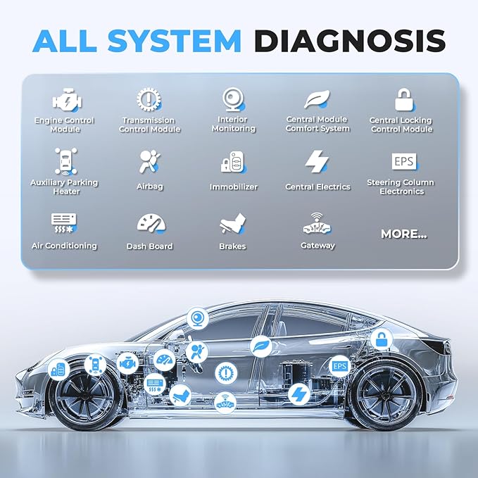 AUTOPHIX 7610P+ Fit for VW Audi, Full System Diagnostic Tool, All Reset Service, Fit for Volkswagen Audi Skoda Seat, Full OBD2