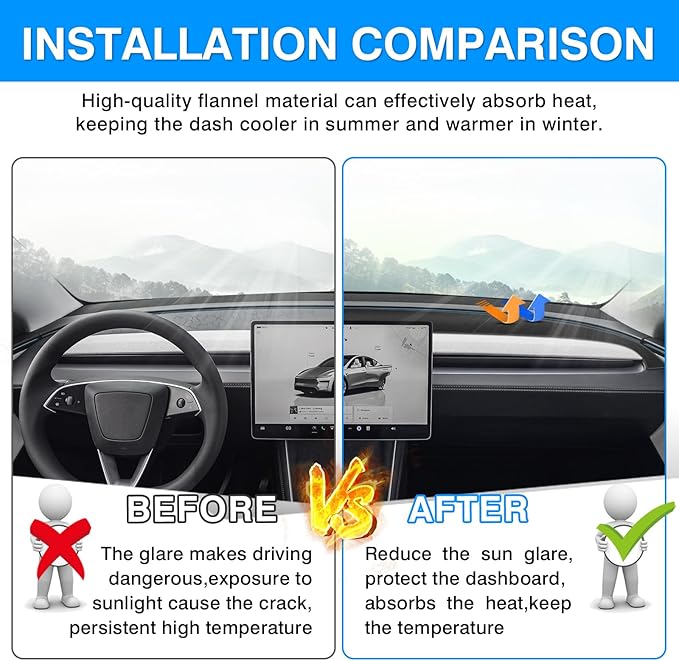 Autorder Dashboard Cover Mat for Tesla Model Y 2025 2026 Accessories Dash Cover Upgrade Flannel Dash Mat Sunshade Glare UV Ra
