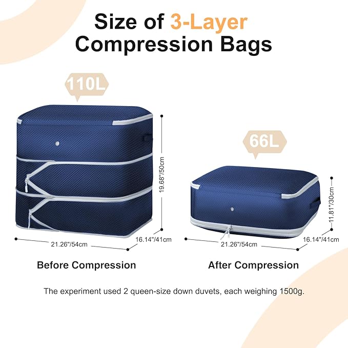 Comforter Storage Bag - Large Capacity Blanket Storage Bags 3-Layer Ultra Space Saving Self Compression Organizer, Washable C
