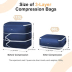 Comforter Storage Bag - Large Capacity Blanket Storage Bags 3-Layer Ultra Space Saving Self Compression Organizer, Washable C