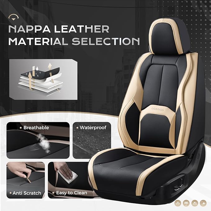 Coverado Car Seat Covers, Leather Seat Covers Full Set, Waterproof Car Seat Protector with Lumbar Support, Automotive Seat Co