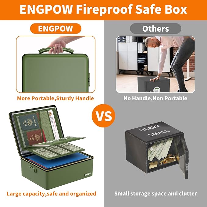 ENGPOW Fireproof Document Box, Hard Fireproof Box with Fireproof Zipper＆Lock, 6400°F Heat Insulated Fireproof Water Resistant