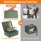 ENGPOW Fireproof Document Box, Hard Fireproof Box with Fireproof Zipper＆Lock, 6400°F Heat Insulated Fireproof Water Resistant