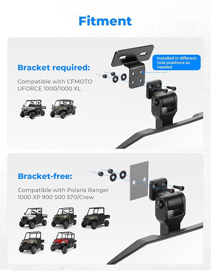 KEMIMOTO Rear view Mirror Compatible with CFMOTO UFORCE 1000/1000 XL & Polaris Ranger 1000 XP 900 500 570 / Crew, Features Stable Top Mounting No Vibration, Multi-Angle Adjustment Accessories