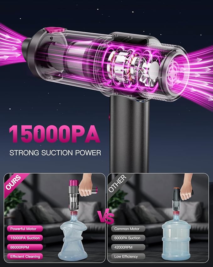 EYYA Handheld Cordless Car Vacuum Cleaner, 4-in-1 Portable Mini Car Vacuum Cleaner, 15000PA High Power & Air Duster with LED 