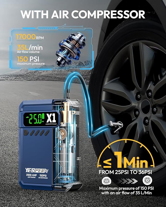 YESPER Jump Starter with Air Compressor 2000A 150PSI Battery Jumper Starter Portable(8L Gas/6L Diesel) 12V Car Jump Pack
