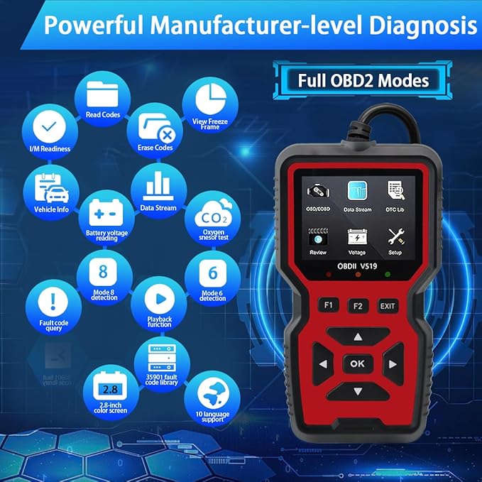 2025 New OBD2 Scanner Diagnostic Tool - Check Engine Light Code Reader with Reset, Battery Voltage Tester, Modes 6 & 8,