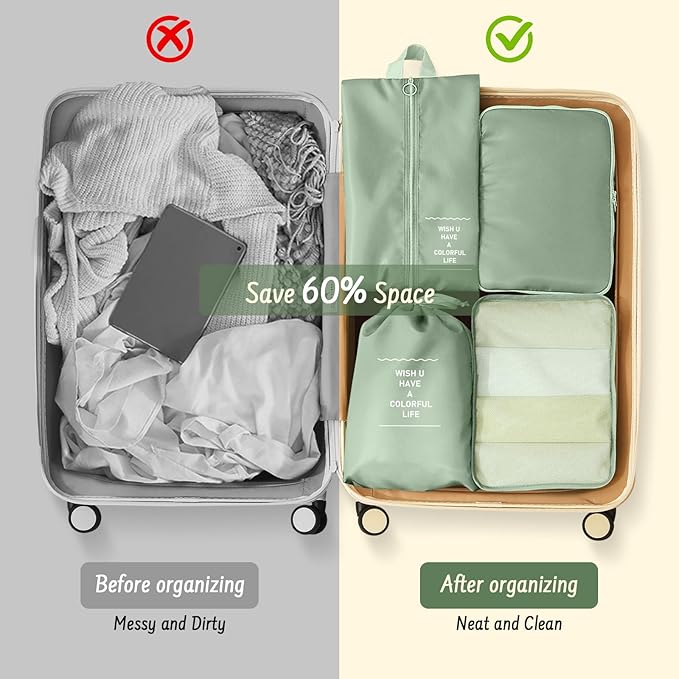 Packing Cubes for Travel - 8 Set Luggage Organizer Bags for Family, Mesh Breathable Travel Packing Cubes for Suitcases Durabl