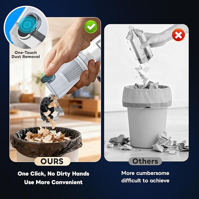 【Upgraded Version】Sycoodeal Car Vacuum Cleaner,Mini Portable Vacuum Cordless,25000PA Powerful Strong Cyclonic Suction USB Rec