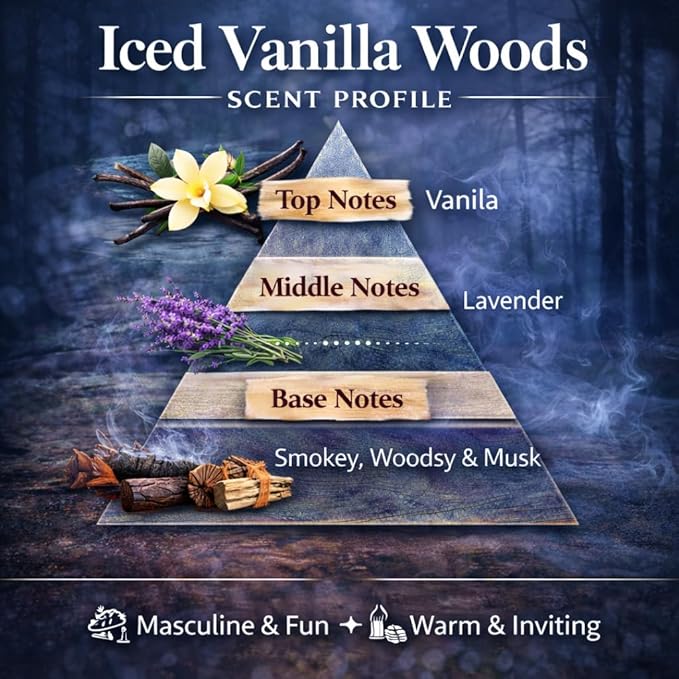 4 Pack Air fresheners | Long lasting car air fresheners, Hand-made in USA | Small room diffuser | Small Business Woman Owned.