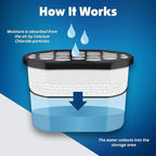 Moisture Absorber Tub with Activated Charcoal - 6-Pack - 10.5 oz Disposable Odor Eliminator Box & Dehumidifier for Garage,