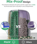 PULIV Large Supplement Organizer Bottle, Holds Plenty of 6 Various Vitamins in 1 Pill Dispenser with Anti-Mixing & Wide Openi
