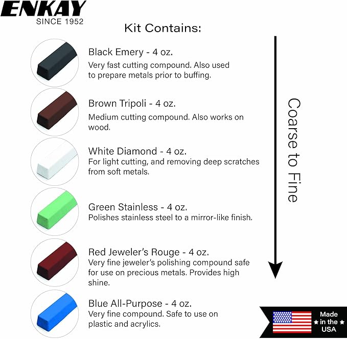 ENKAY - Jewelers Rouge & Polishing Compound Kit, 6 pc. (U.S. Made)