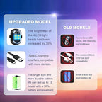 Upgraded 4-lamp high-Brightness 8-Group Wireless LED Warning Strobe Lights |8 Colors, Waterproof Lights with Remote Control| Wireless led Strobe Lights for Cars, Motorcycles, Bicycles and Drones (8)