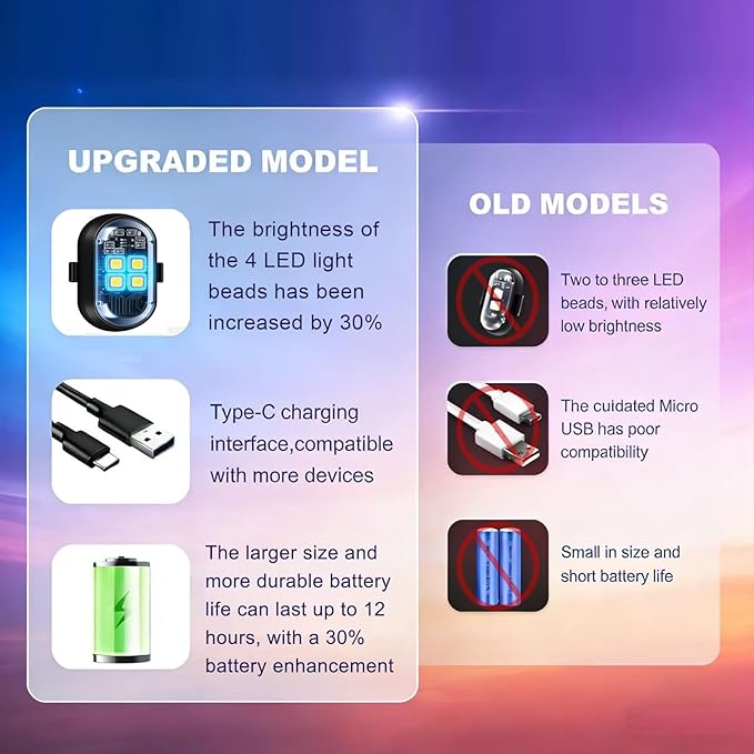 Upgraded 4-lamp high-Brightness 8-Group Wireless LED Warning Strobe Lights |8 Colors, Waterproof Lights with Remote Control| Wireless led Strobe Lights for Cars, Motorcycles, Bicycles and Drones (8)