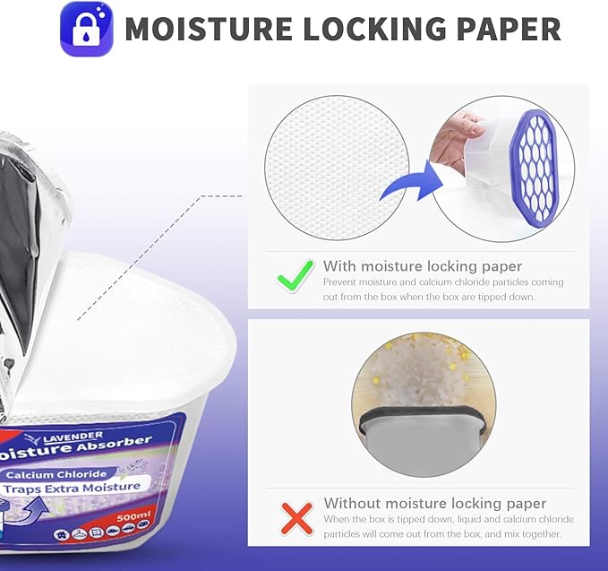 Vacplus Moisture Absorbers, 10.5 Oz Humidity Absorber Boxes Attracts Extra Moisture from Your Bathroom, Closet, Kitchen &