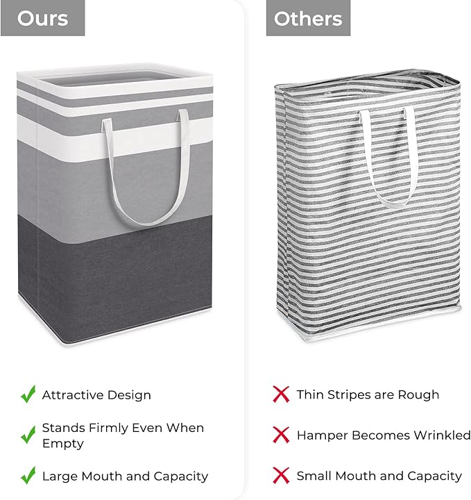HomeHacks 4-Pack Large Laundry Basket,75L Each Waterproof, Freestanding Laundry Hamper, Collapsible Tall Clothes Hamper with 