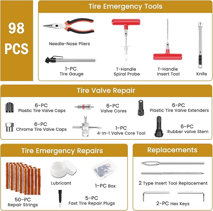 ORCISH Heavy Duty Tire Plug Kit - 98pcs All-in-One Universal Tire Repair Kit for Tubeless Flats, Emergency Tire Patch Kit for