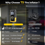 Tire Inflator Portable Air Compressor, Ultra Fast Dual-Cylinder Air Pump for [Pickup Truck & Large Car Tires] with Fine-Tune Mode, Pressure Gauge, 12000mAh&45W Fast Charge fits MPV, SUV, Cars, Motor